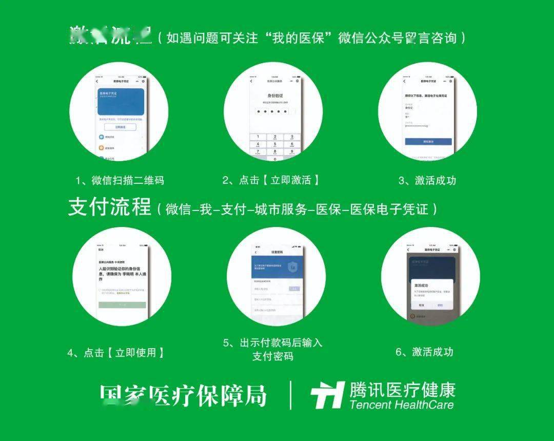 迪庆关于急用钱24小时套医保卡微信的信息