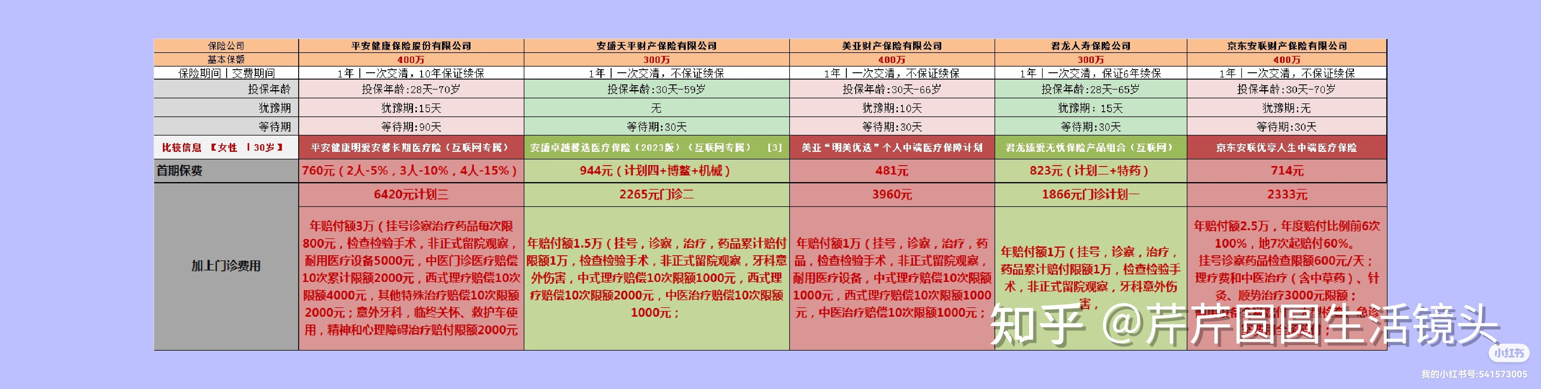 迪庆最新医保提取代办中介怎么联系方法分析(最方便真实的迪庆提取医疗保险提取需要什么手续方法)