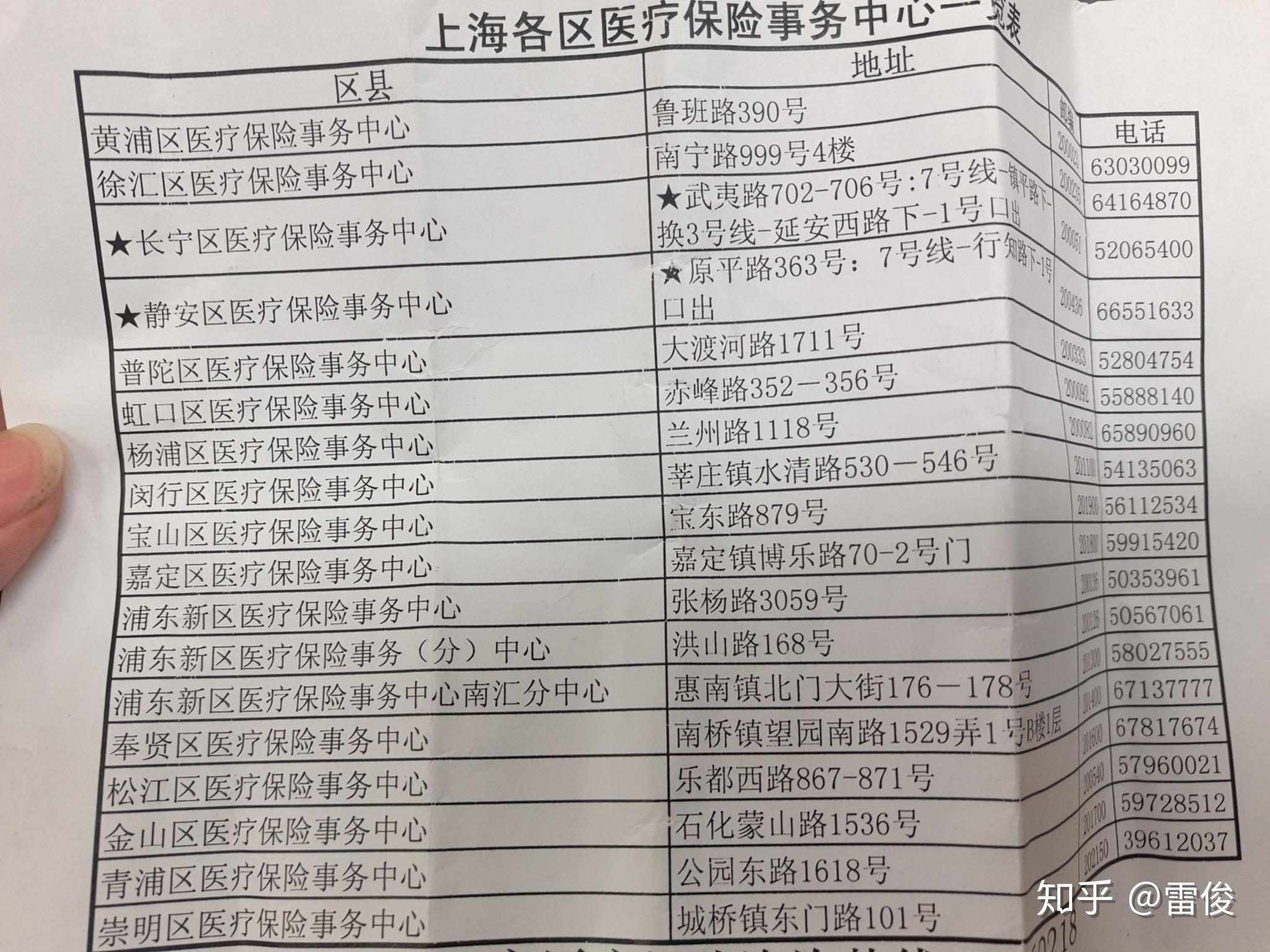 迪庆最新上海套医保卡一般几个点方法分析(最方便真实的迪庆上海套医保卡一般几个点报销方法)