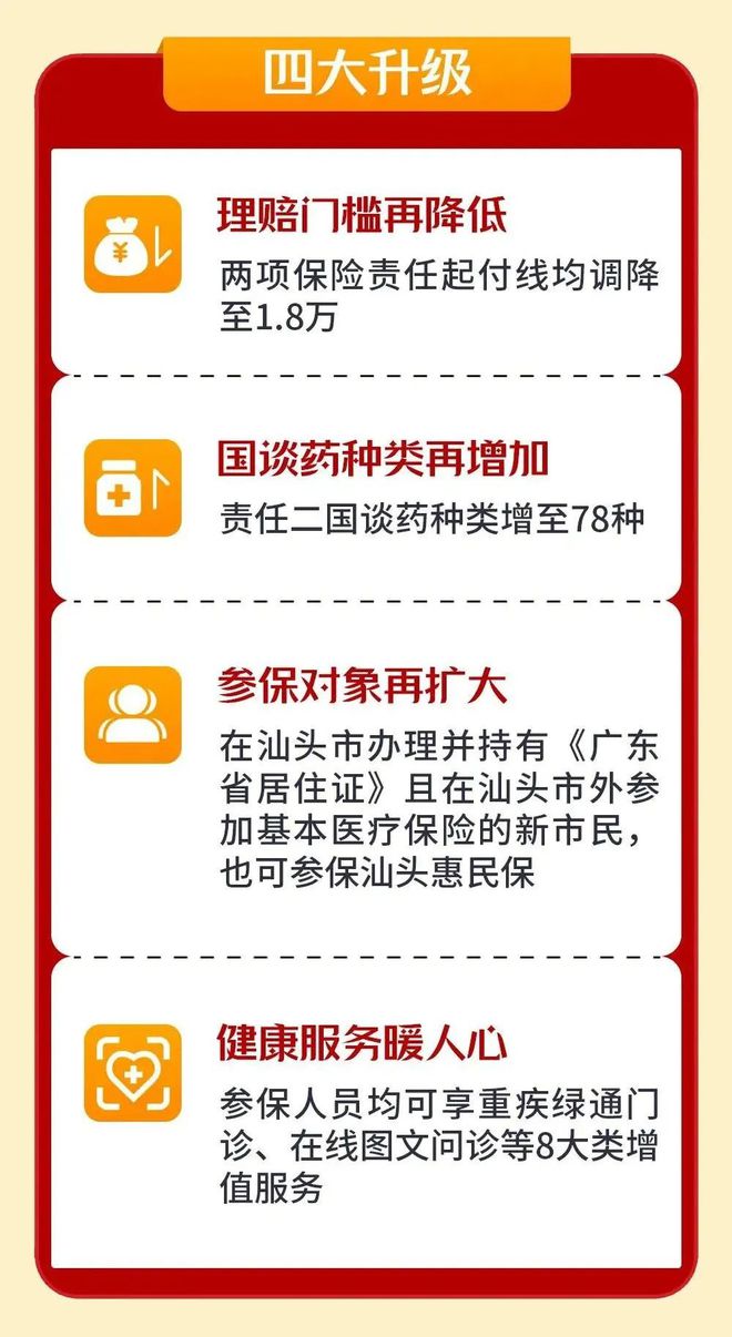 迪庆最新医保套现怎么套啊最快的办法方法分析(最方便真实的迪庆医保套现怎么套啊最快的办法徾欣qw413612医保套出钱方法)