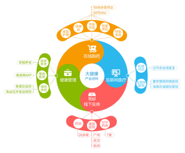 迪庆最新药店5000元能套现多少方法分析(最方便真实的迪庆医保换现金秒到账微信方法)