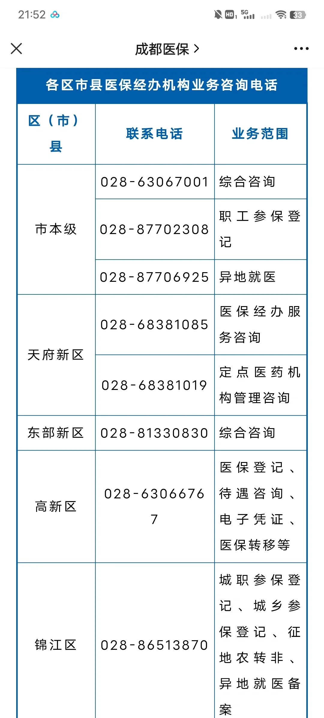 迪庆最新医保卡过期了还能正常使用吗方法分析(最方便真实的迪庆旧的医保卡还能用吗方法)