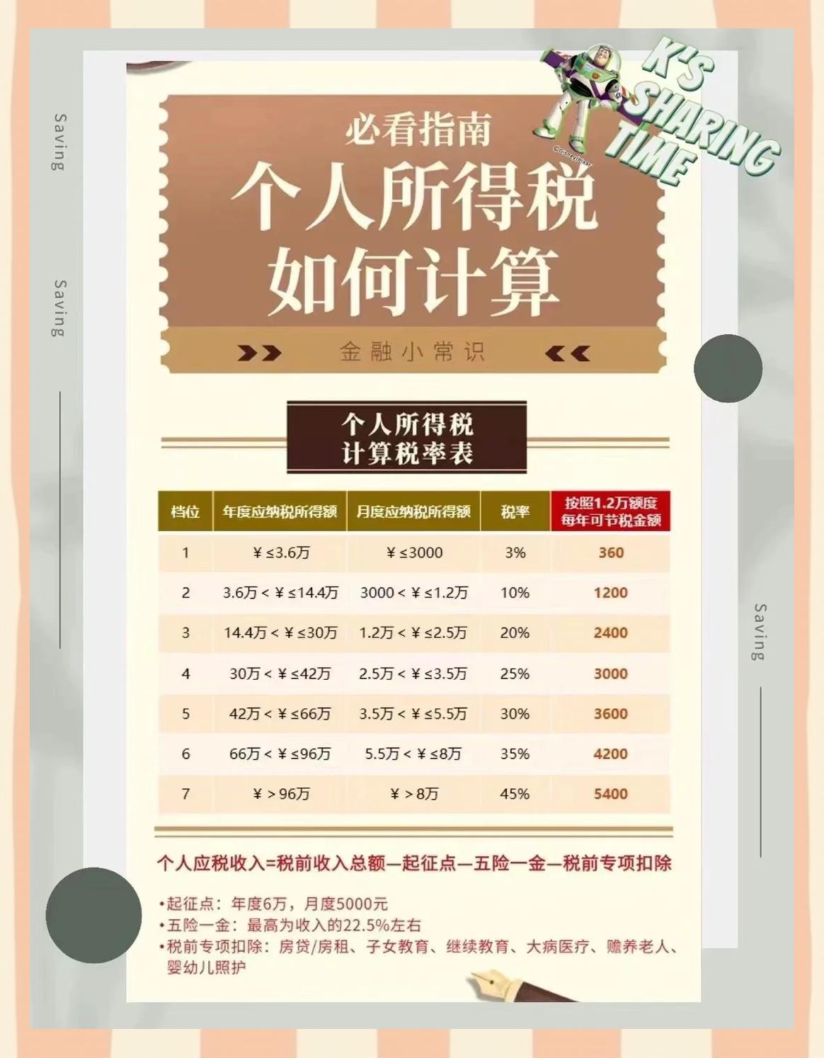 迪庆最新找中介10分钟提取养老金的钱方法分析(最方便真实的迪庆中介提取公积金的方法方法)