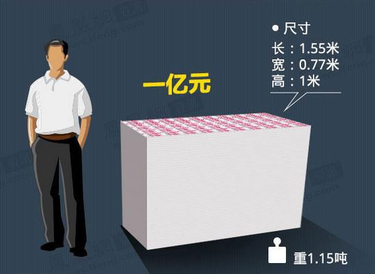 迪庆最新急用钱套医保卡怎么套出来现金方法分析(最方便真实的迪庆套现医保卡有什么风险方法)