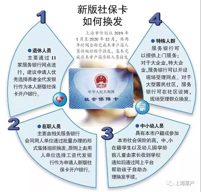 迪庆最新常州医保卡惠民保险代扣怎么取消方法分析(最方便真实的迪庆常州医保卡惠民保险代扣怎么取消不了方法)