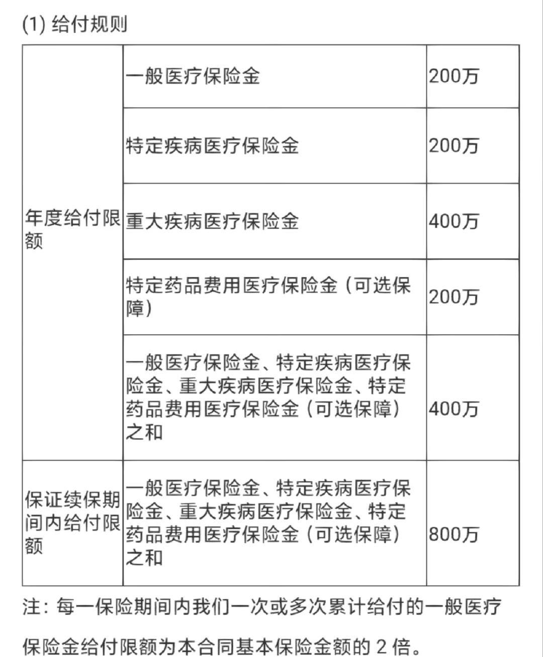 迪庆最新医保提取中介联系方式方法分析(最方便真实的迪庆急用钱24小时套医保卡方法)