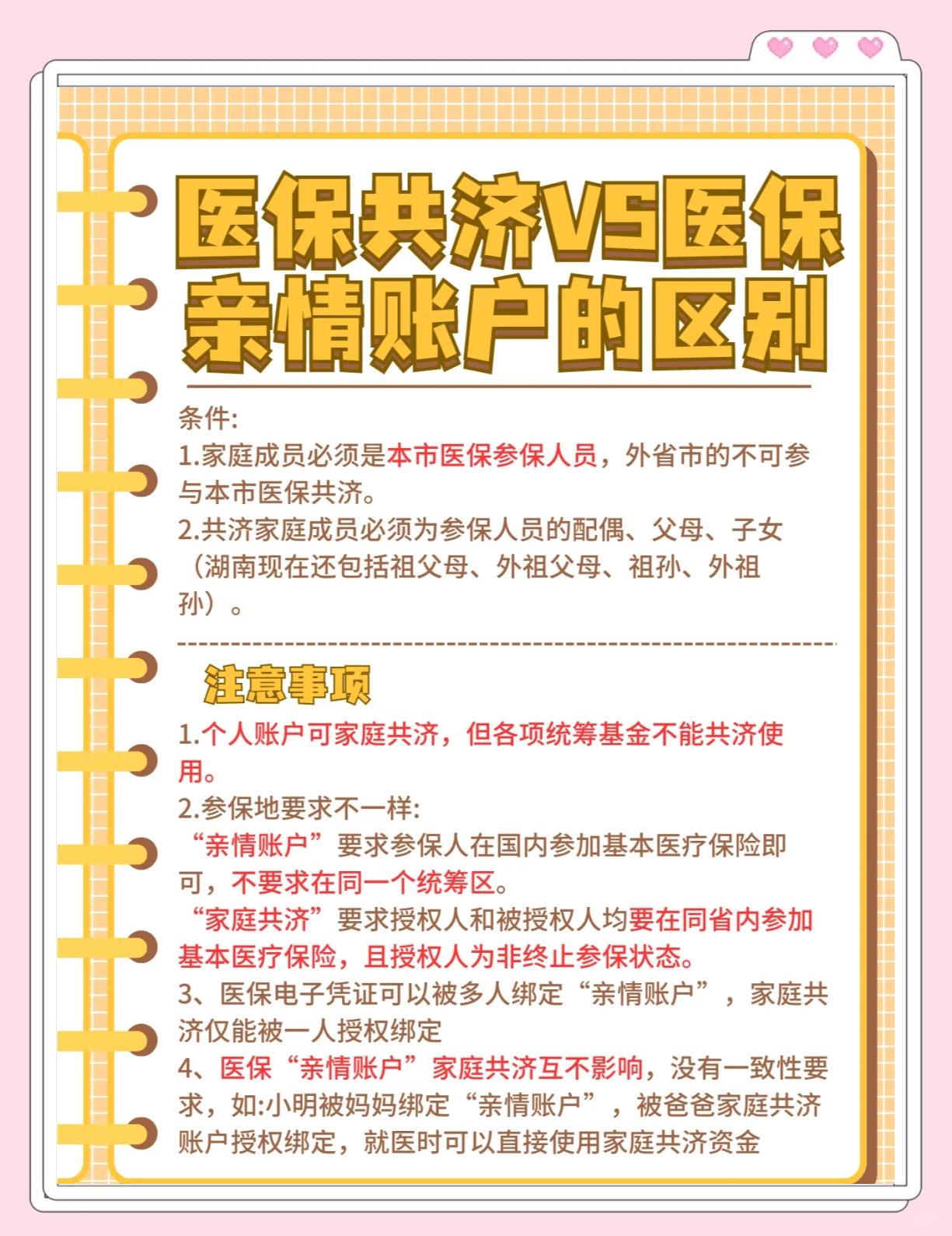 迪庆最新医保5%与9%的区别方法分析(最方便真实的迪庆医保10%和55%的区别方法)